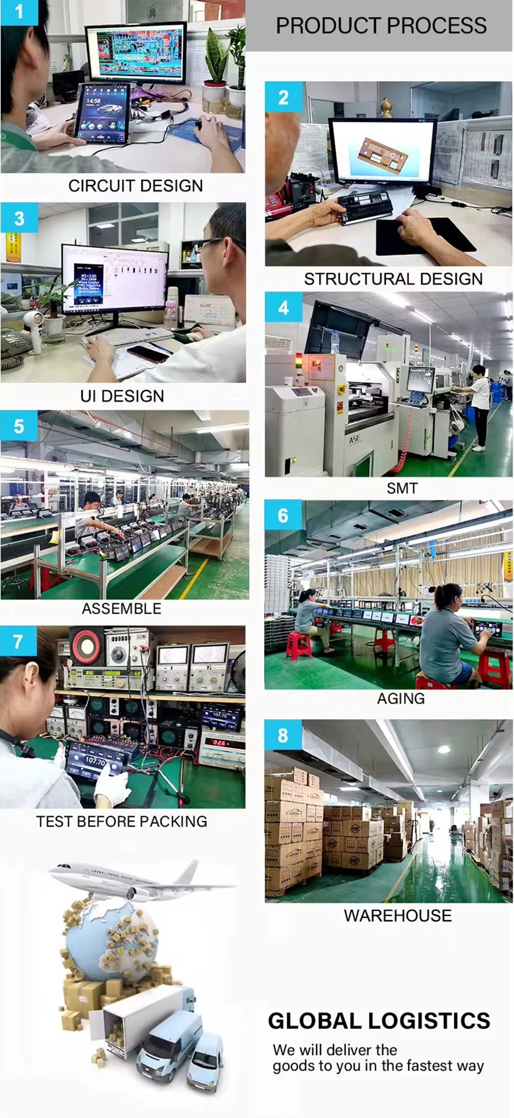 Multi mídia Hd tela touch carplay/bluetooth 5.0/AUX/Fm Radio