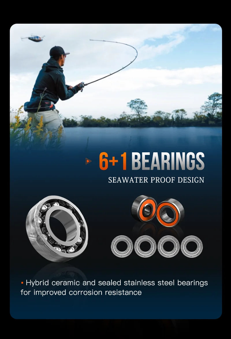 Rolamento cerâmico híbrido Arruela de fibra de carbono Sistema de rolamento duplo N52 Freio Carretilhas de pesca