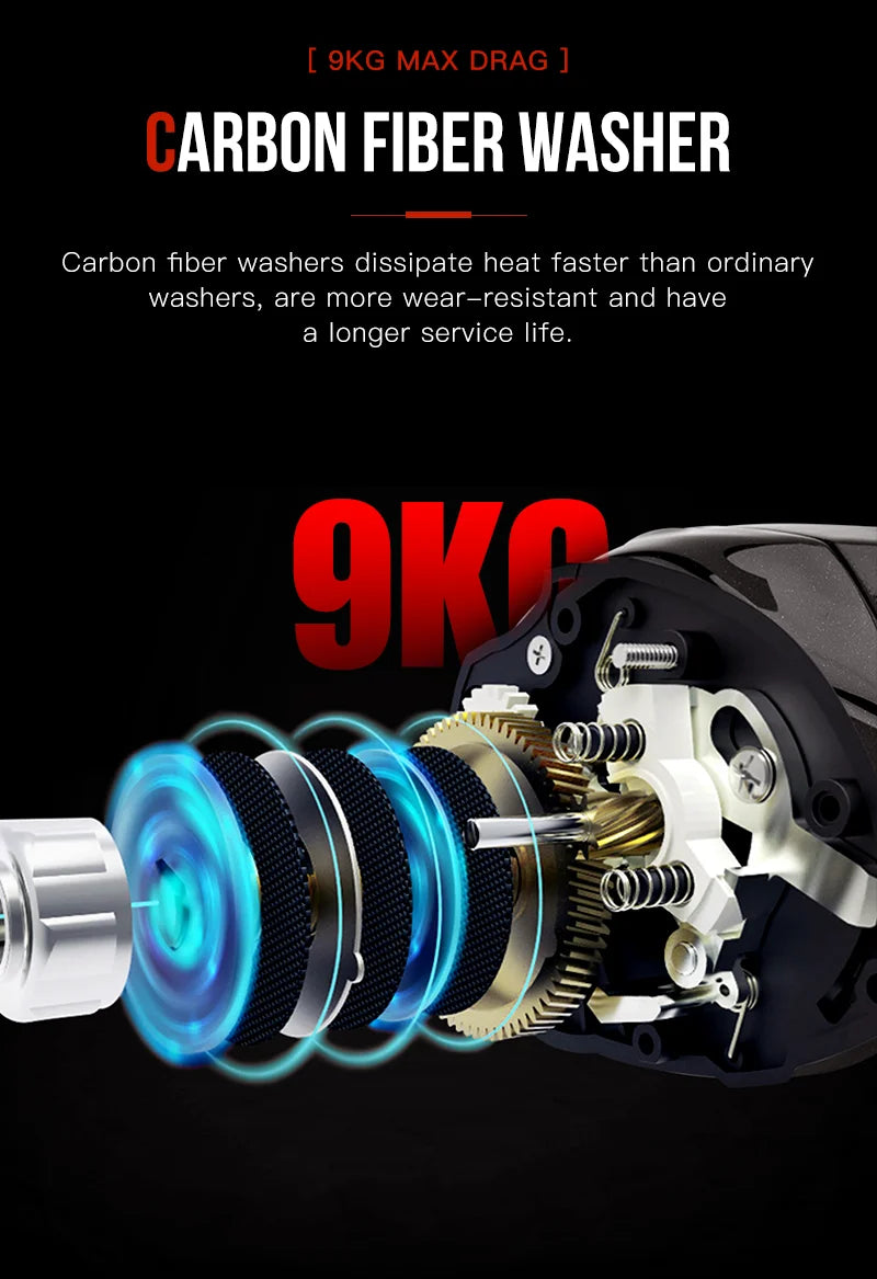 Rolamento cerâmico híbrido Arruela de fibra de carbono Sistema de rolamento duplo N52 Freio Carretilhas de pesca