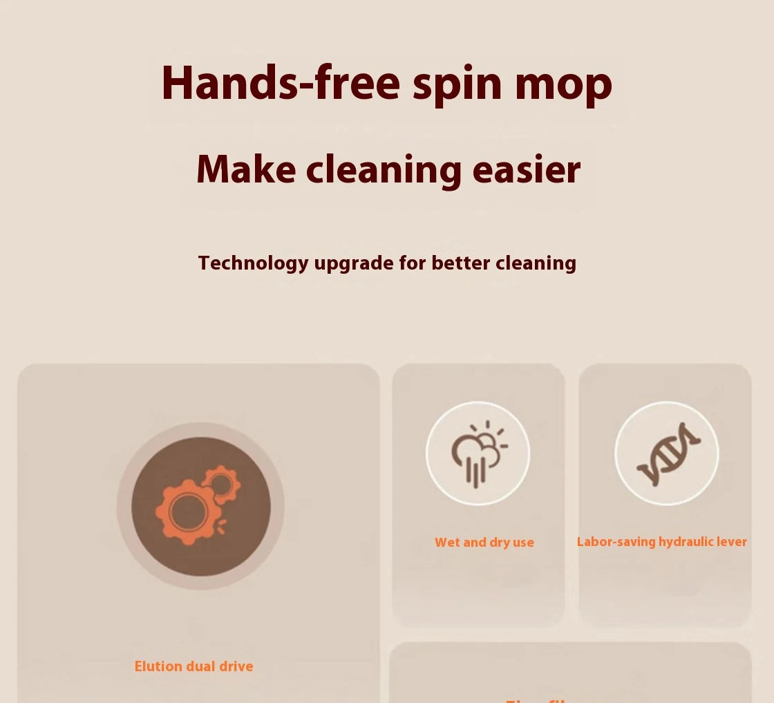 Conjunto de esfregão giratório balde separação de sujeira + garrafa de adição de produtos