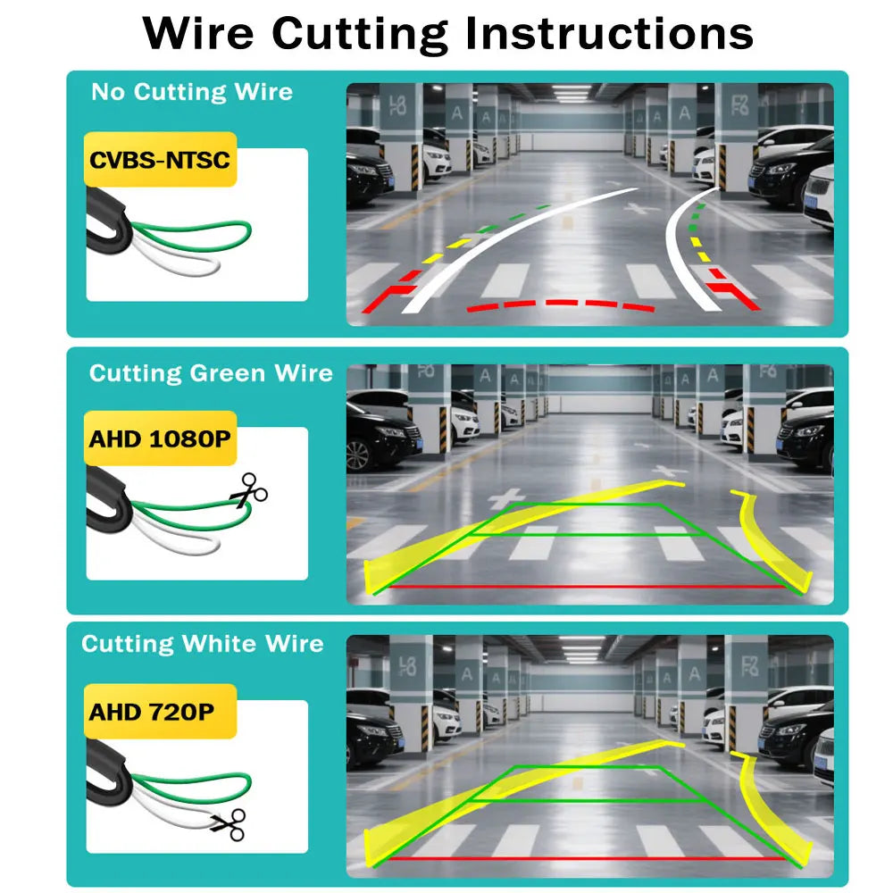 Camera de Ré 4k ahd 1080p trajetória dinâmica inteligente câmera de visão traseira do carro visão noturna de 180 graus com linha de pista de estacionamento