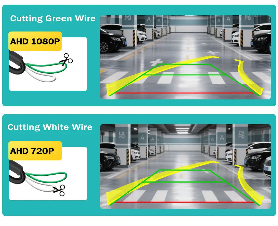 Camera de Ré 4k ahd 1080p trajetória dinâmica inteligente câmera de visão traseira do carro visão noturna de 180 graus com linha de pista de estacionamento