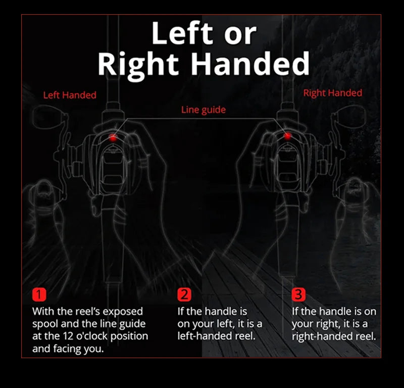 Rolamento cerâmico híbrido Arruela de fibra de carbono Sistema de rolamento duplo N52 Freio Carretilhas de pesca